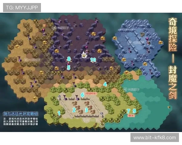 凯发娱乐旗舰平台新手入门指南：注册、充值、游戏流程全流程详解